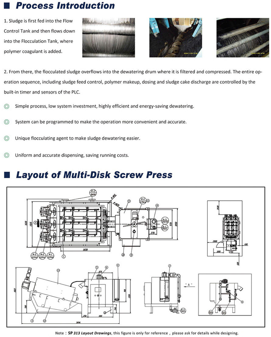 Sludge Treatment Process